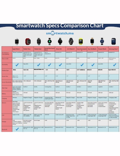 Detail Comparison Html Template Nomer 31