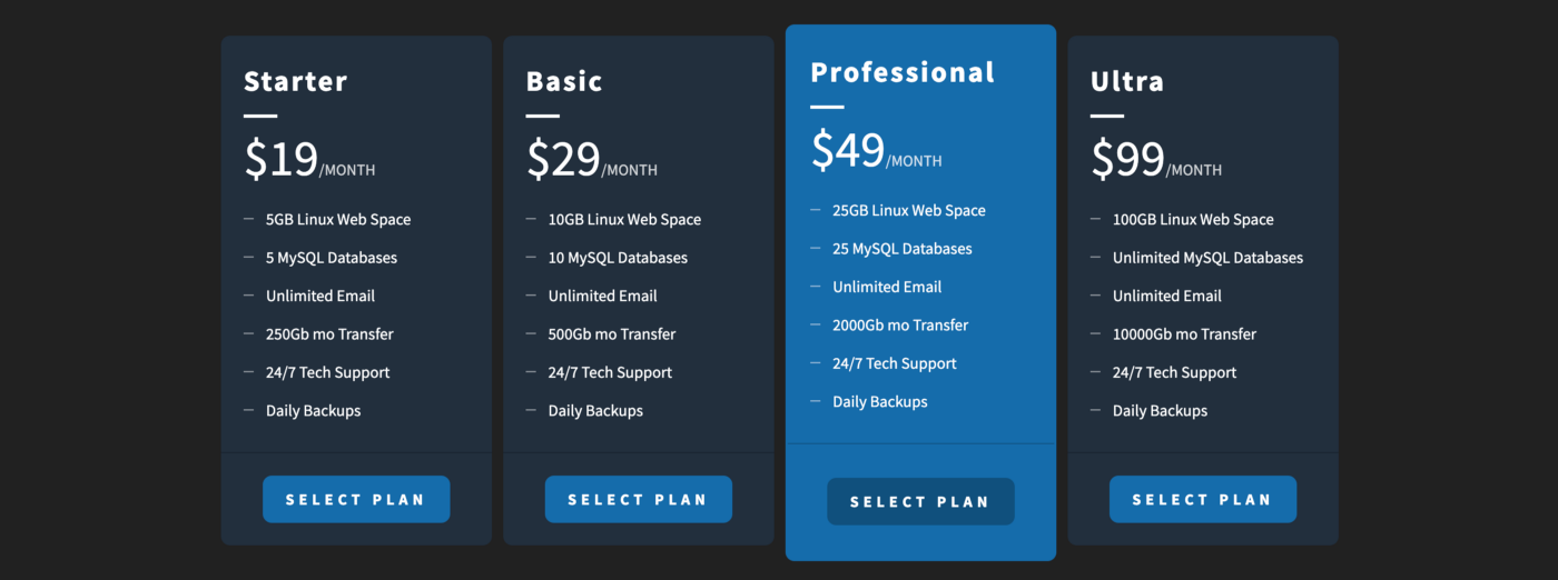 Detail Comparison Html Template Nomer 44