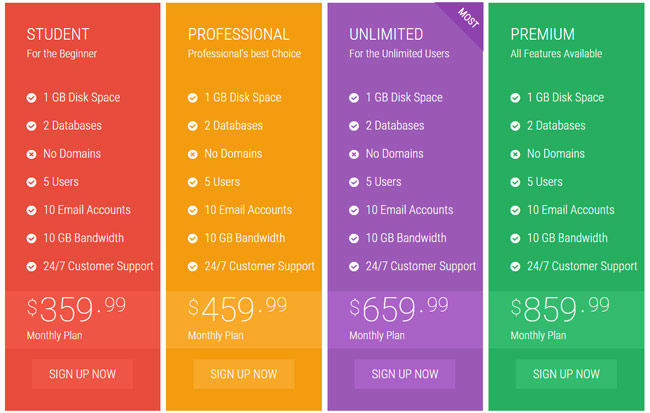 Detail Comparison Html Template Nomer 5