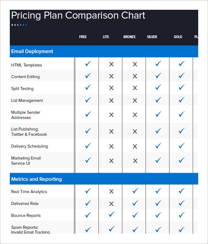 Detail Comparison Html Template Nomer 6