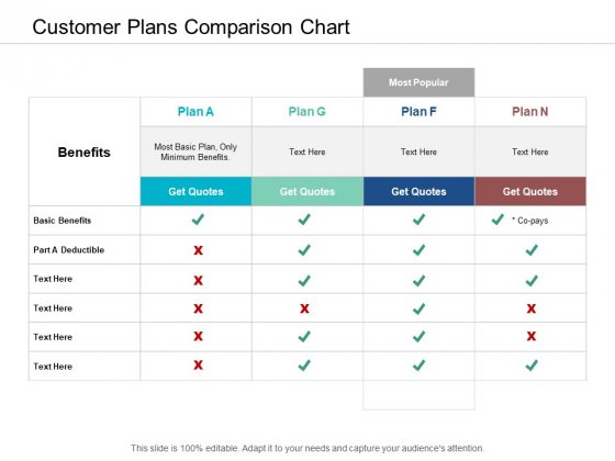 Detail Comparison Ppt Template Free Download Nomer 21