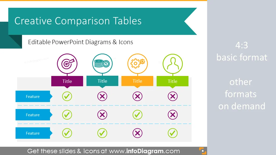 Detail Comparison Ppt Template Free Download Nomer 30