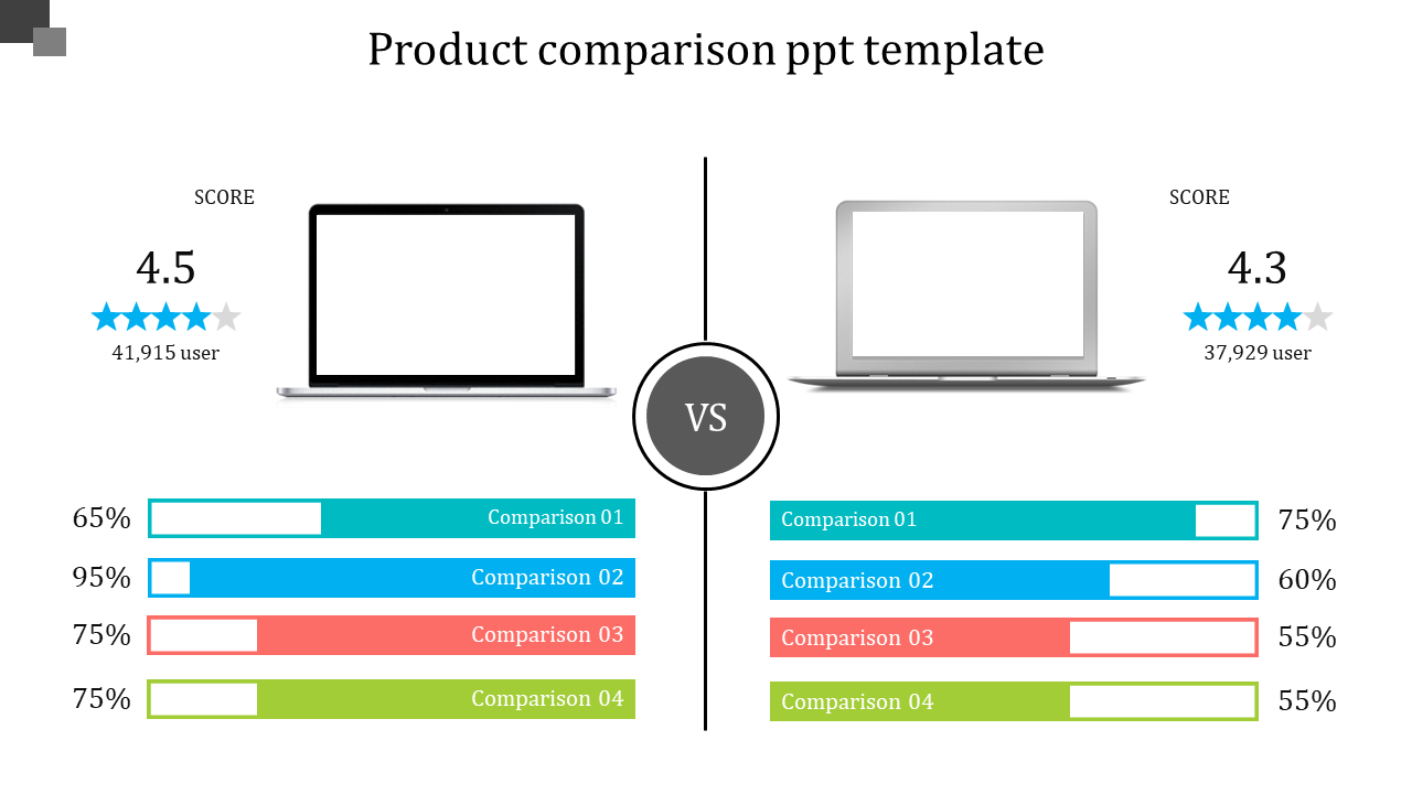 Detail Comparison Ppt Template Free Download Nomer 41