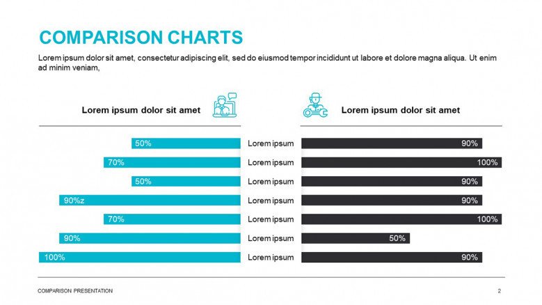 Detail Comparison Ppt Template Free Download Nomer 10