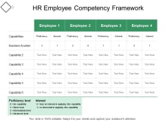 Detail Competency Model Template Nomer 17