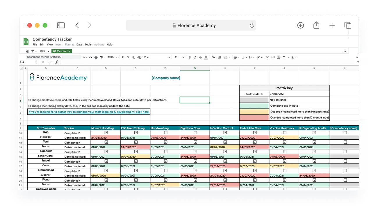 Detail Competency Model Template Nomer 18