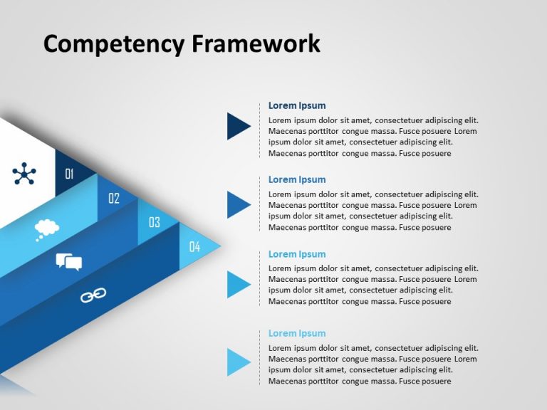 Detail Competency Model Template Nomer 27