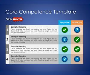 Detail Competency Model Template Nomer 46