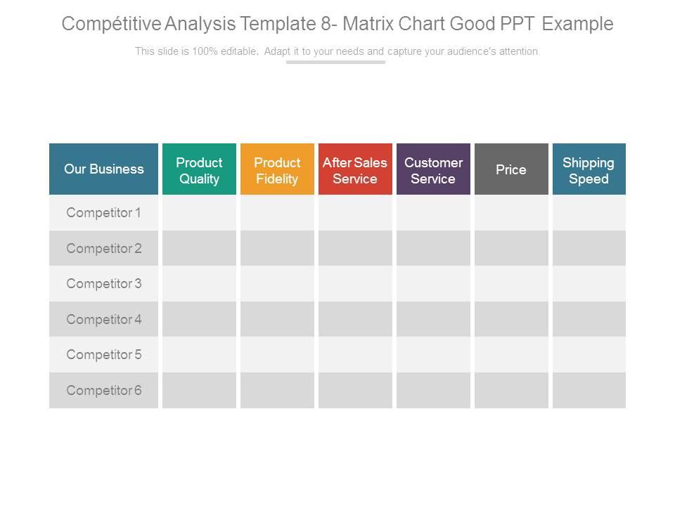 Competitive Analysis Matrix Template - KibrisPDR