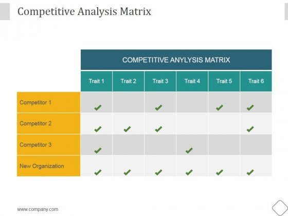 Detail Competitive Analysis Matrix Template Nomer 15