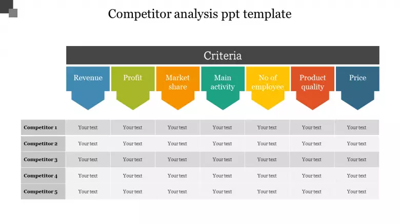 Detail Competitive Analysis Matrix Template Nomer 20