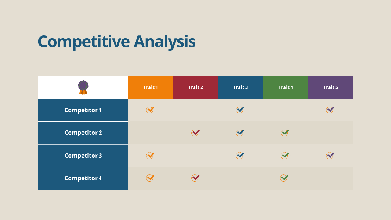 Detail Competitive Analysis Matrix Template Nomer 25