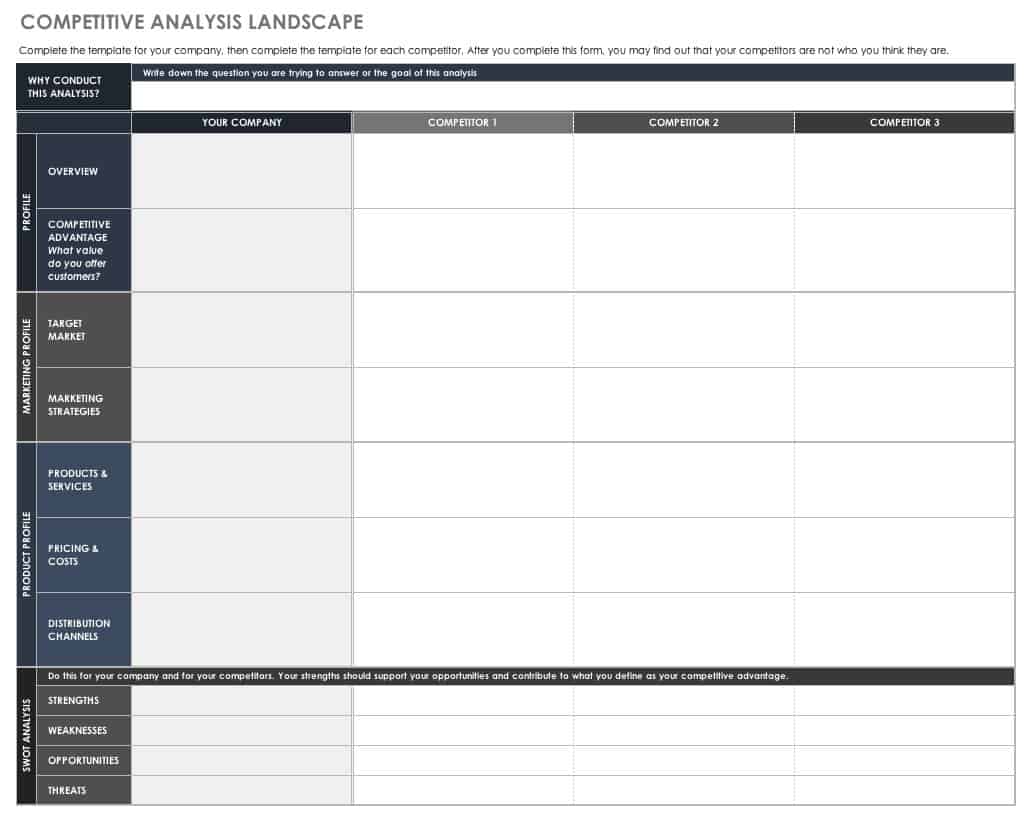 Detail Competitive Analysis Matrix Template Nomer 27