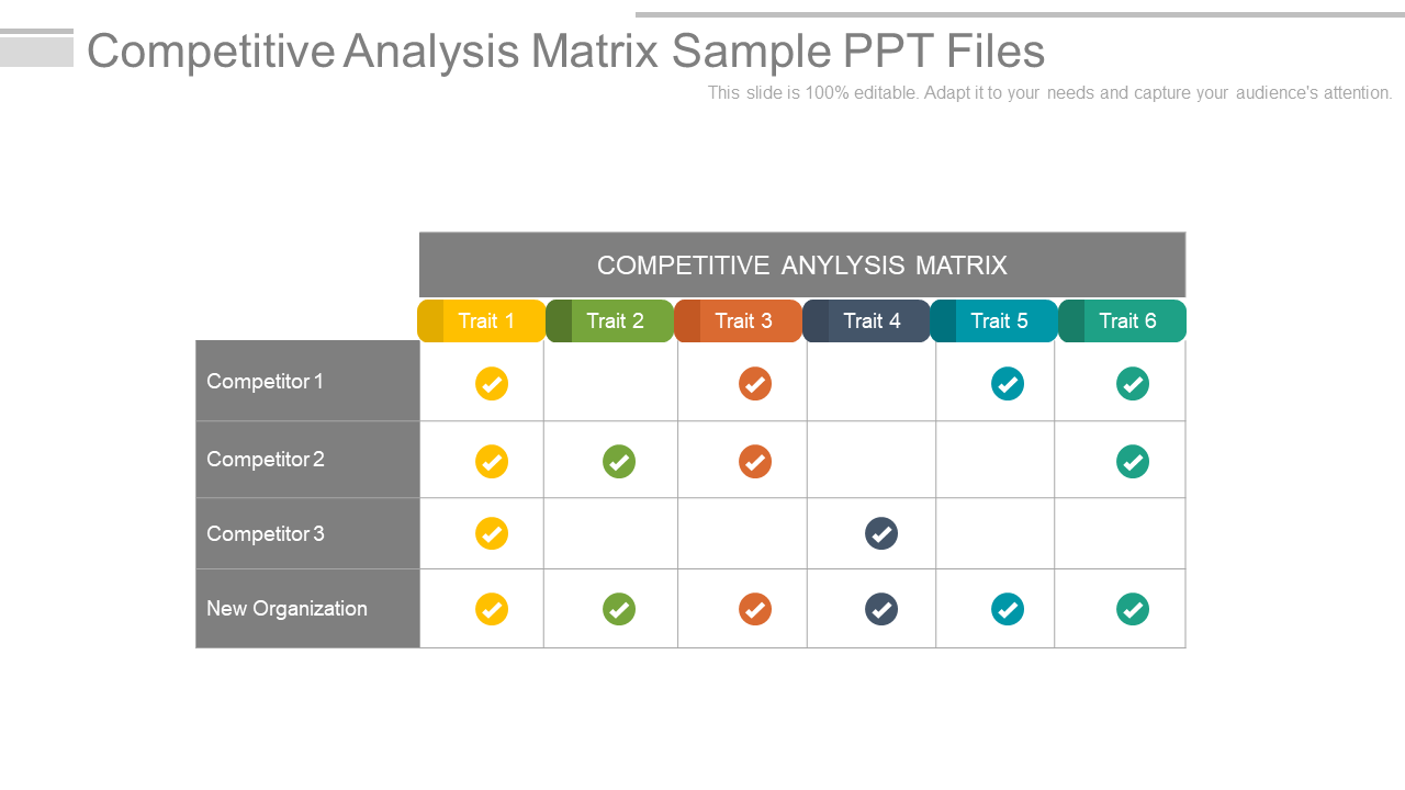 Detail Competitive Analysis Matrix Template Nomer 4