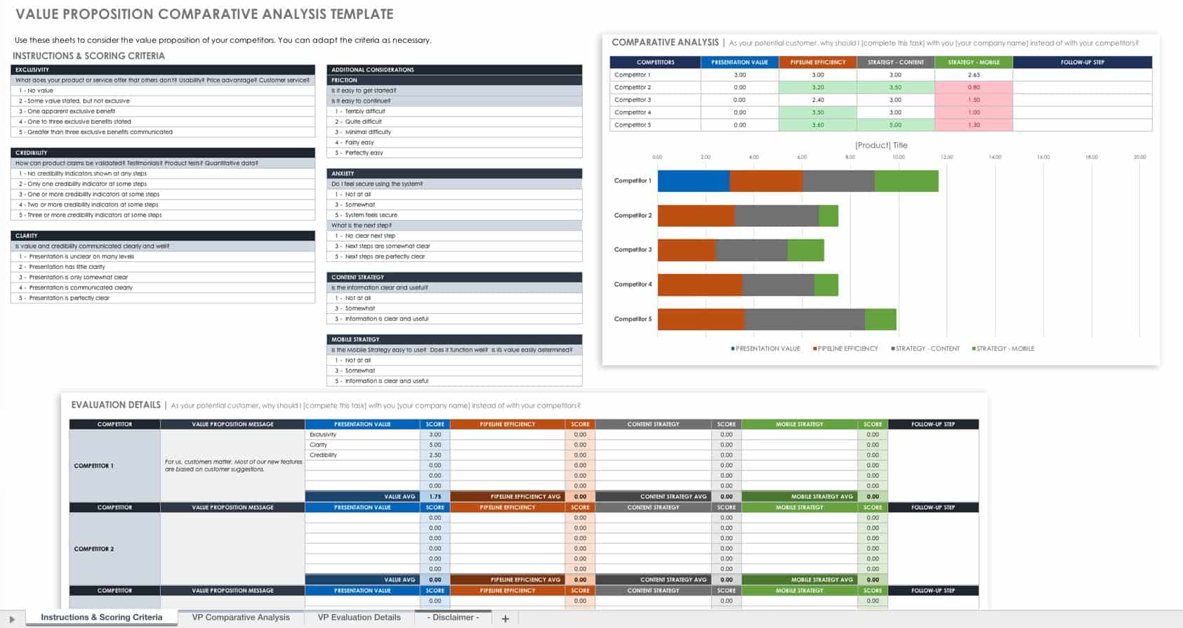 Detail Competitive Analysis Matrix Template Nomer 41