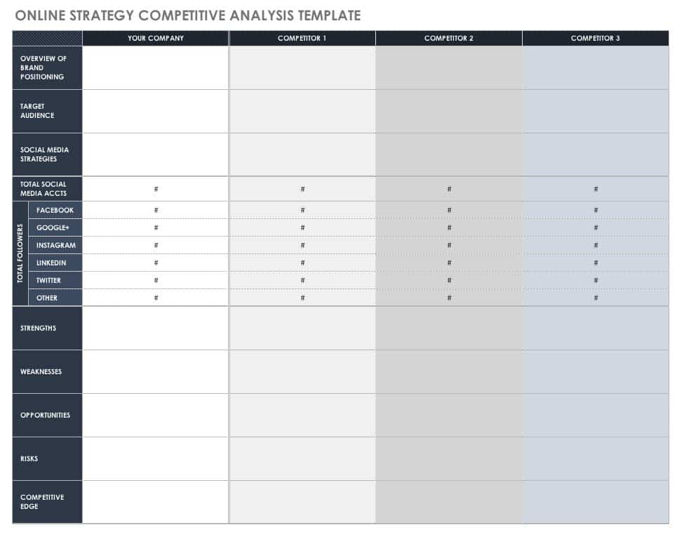 Detail Competitive Analysis Matrix Template Nomer 6