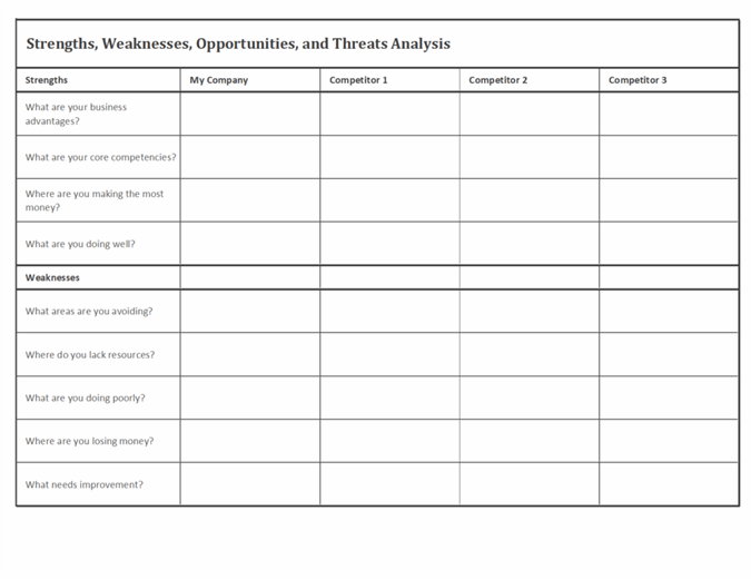 Detail Competitive Analysis Matrix Template Nomer 48