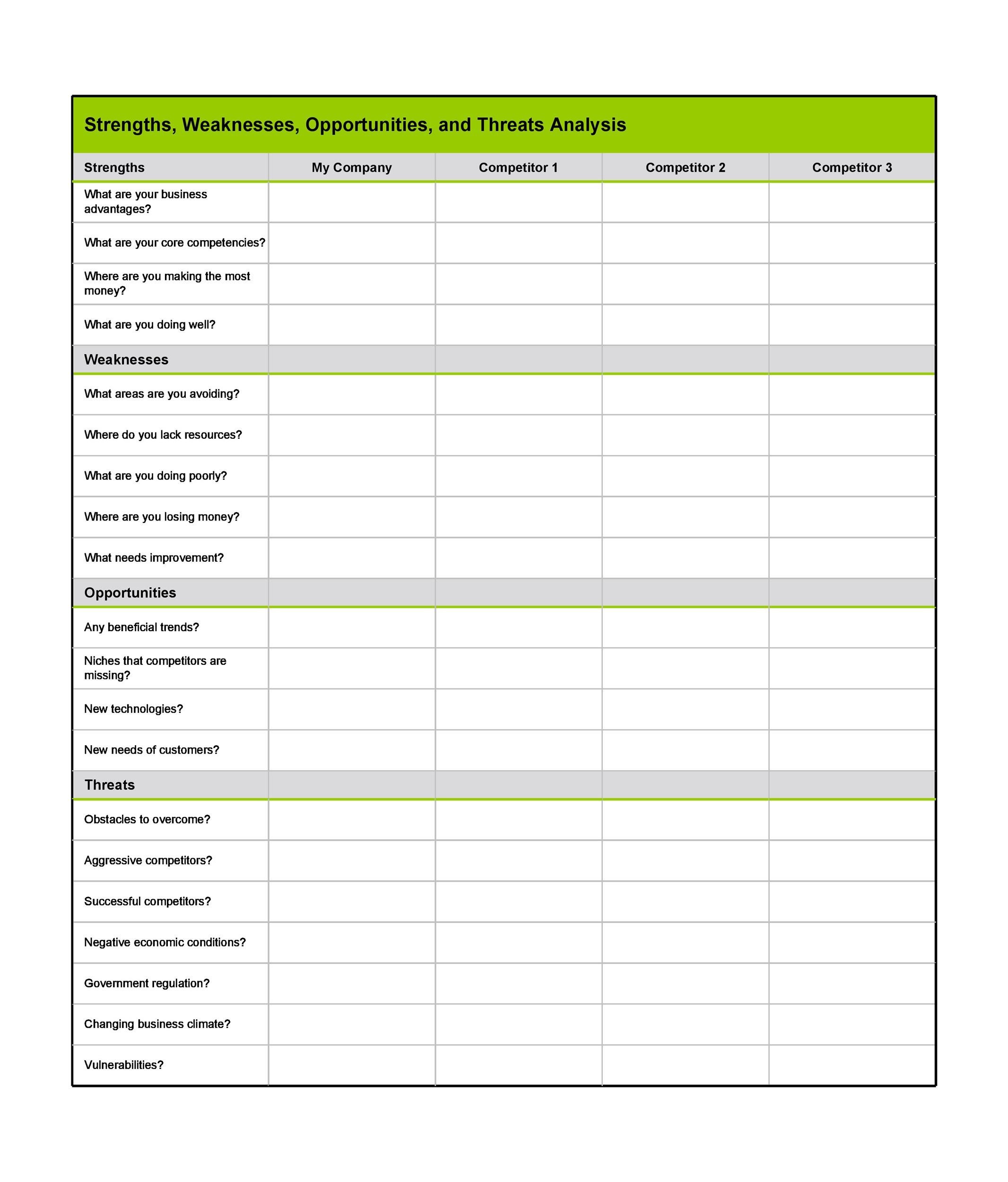 Detail Competitive Analysis Matrix Template Nomer 52