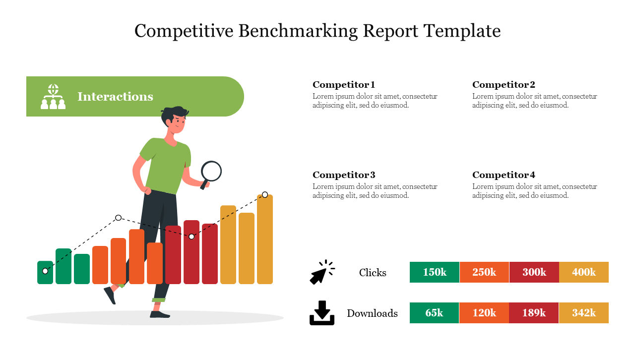 Detail Competitive Benchmarking Report Template Nomer 2