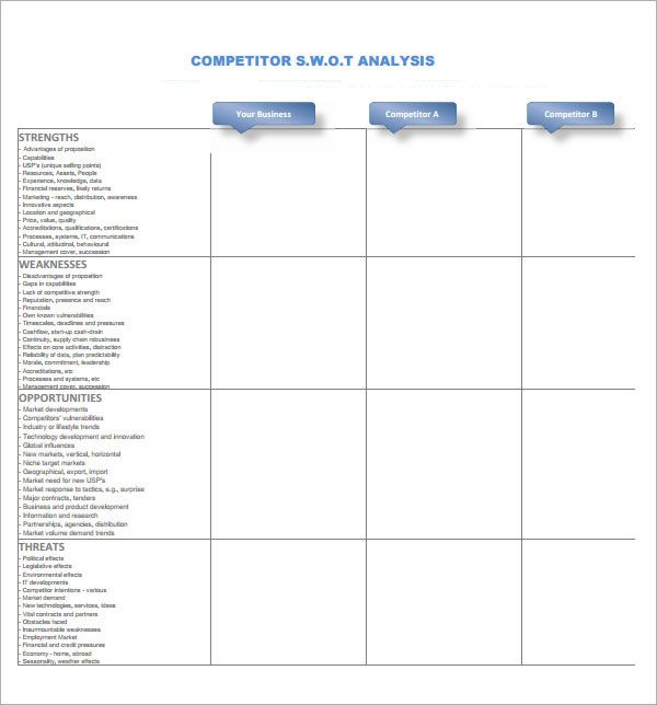 Detail Competitive Benchmarking Report Template Nomer 11