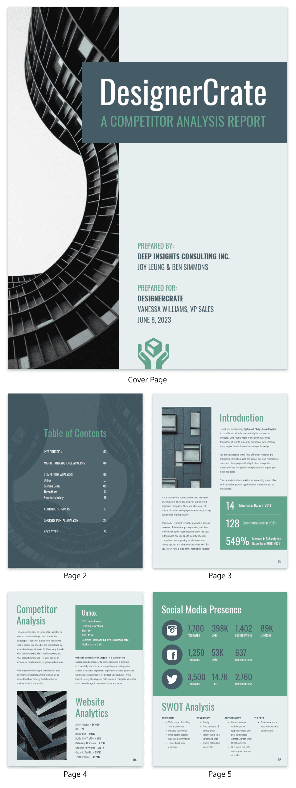 Detail Competitive Benchmarking Report Template Nomer 29