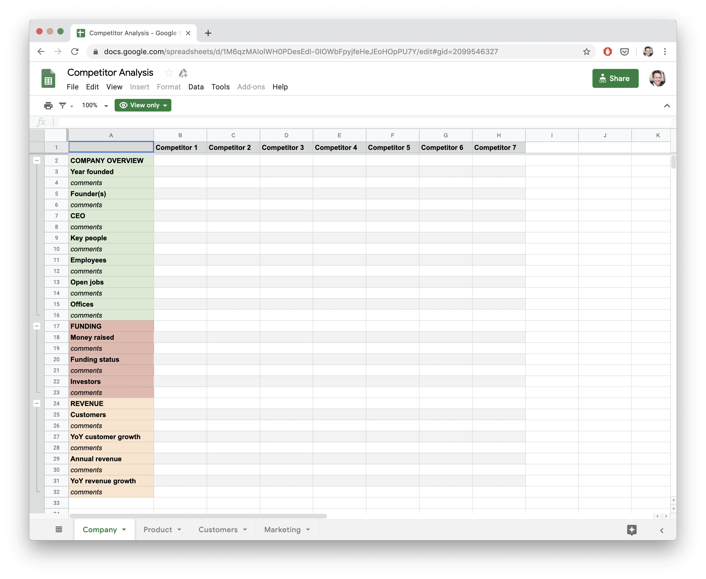 Detail Competitive Benchmarking Report Template Nomer 43