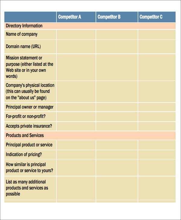 Detail Competitive Benchmarking Report Template Nomer 6