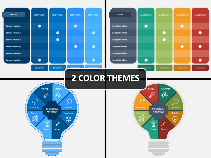 Detail Competitor Analysis Template Nomer 25