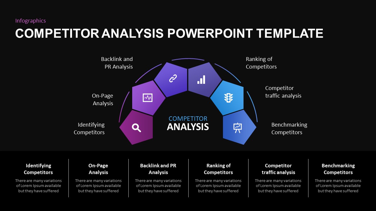 Detail Competitor Analysis Template Nomer 31
