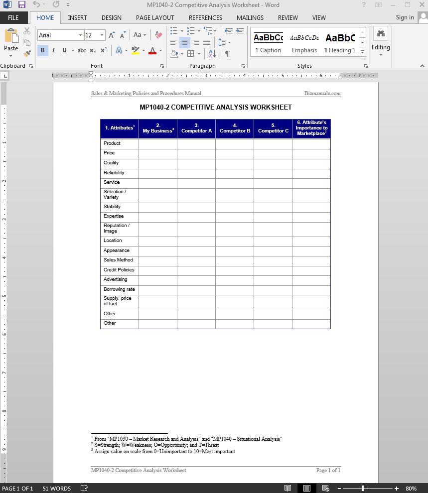 Detail Competitor Analysis Template Nomer 46