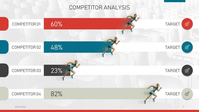 Detail Competitor Analysis Template Nomer 47