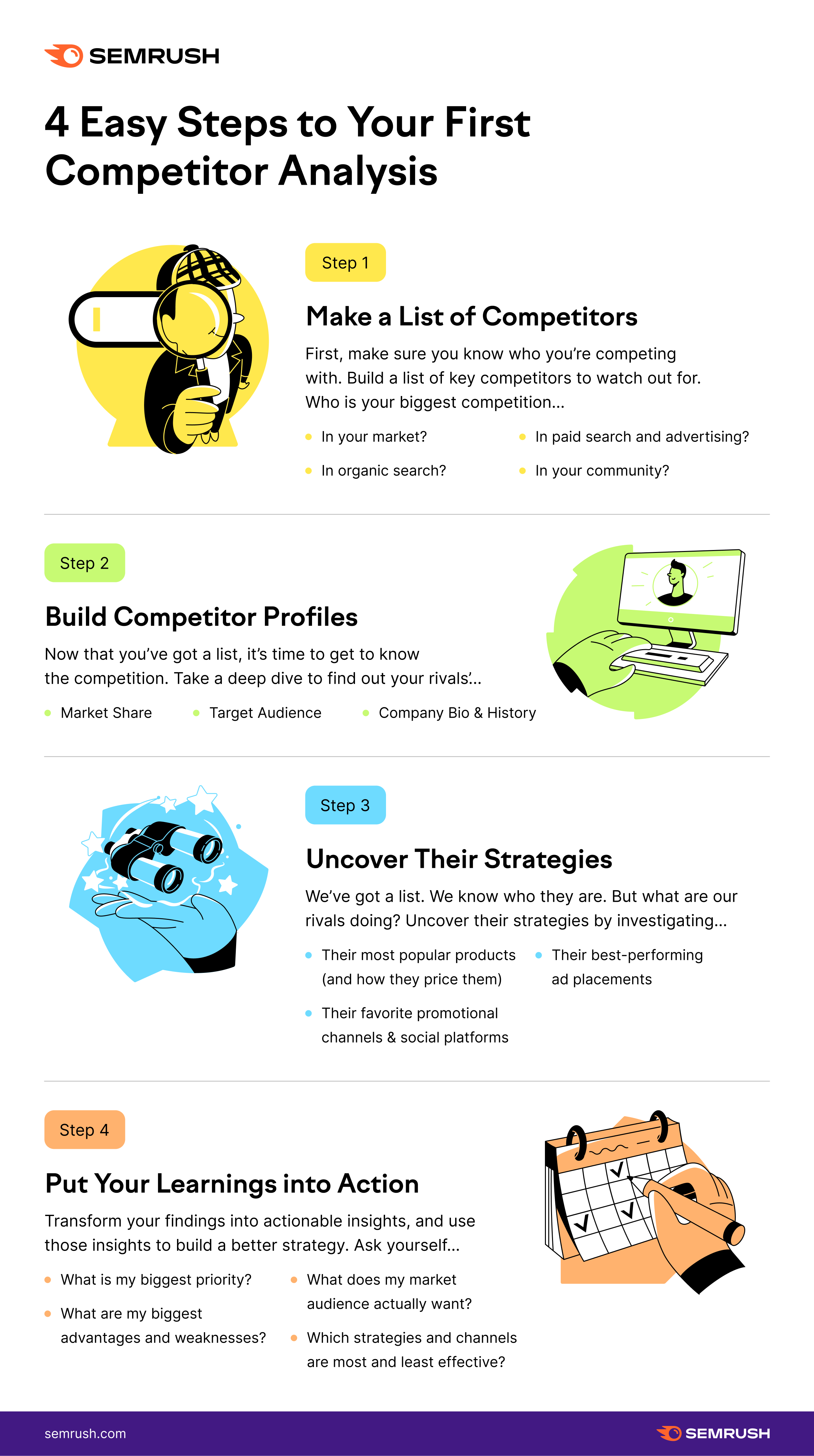 Detail Competitor Profile Template Nomer 30