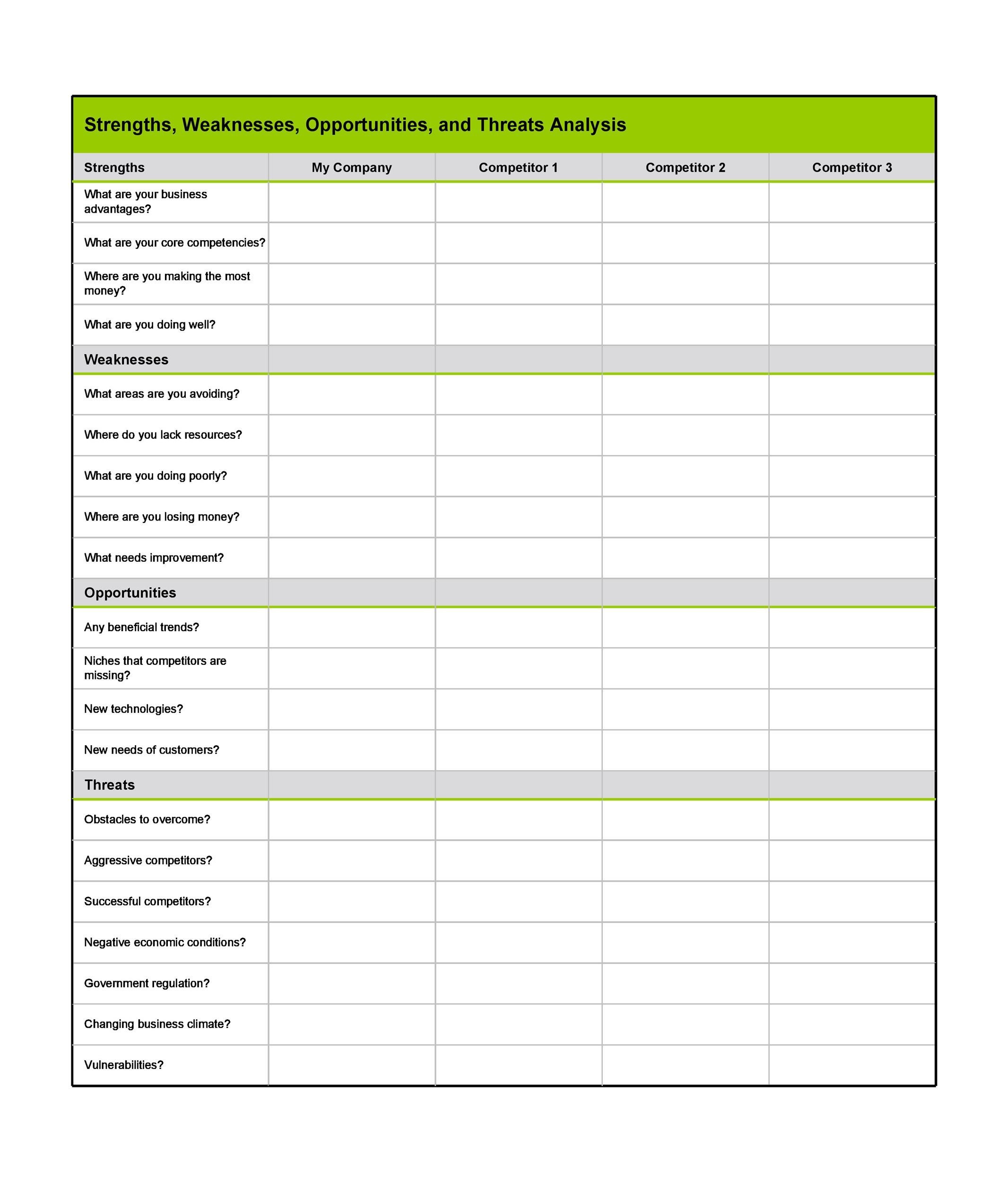 Detail Competitor Profile Template Nomer 46