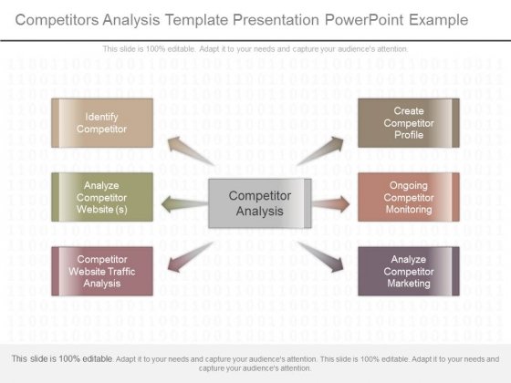 Detail Competitor Profile Template Nomer 51