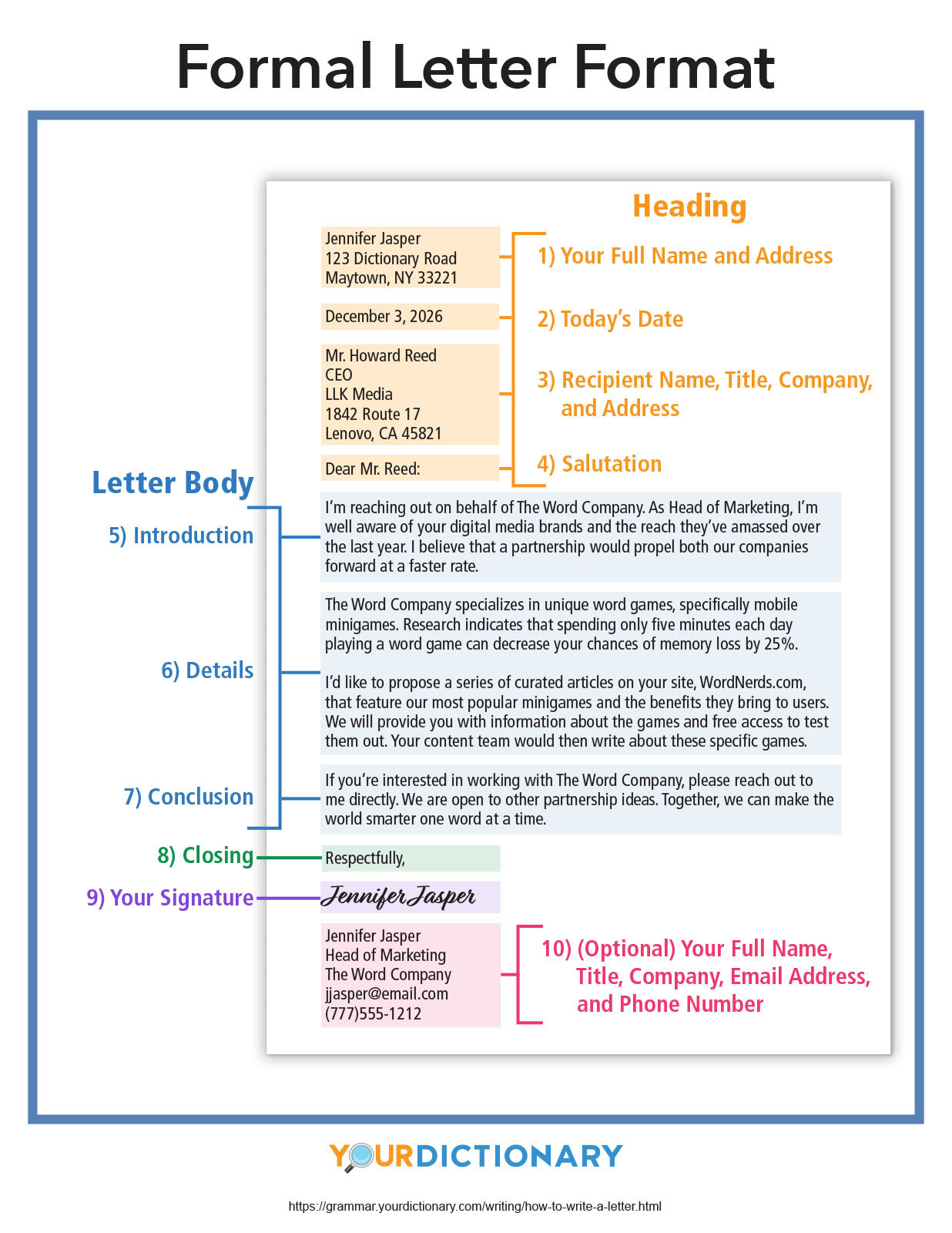 Detail Complaint Letter Template For Faulty Car Nomer 51