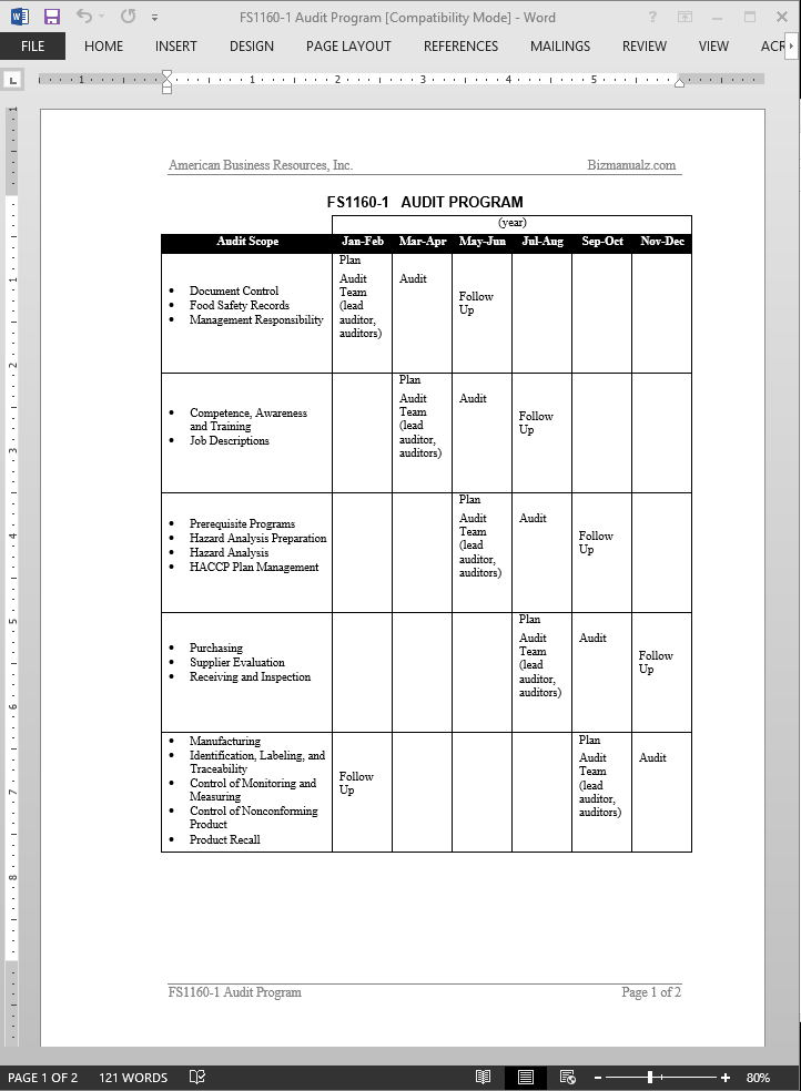 Detail Compliance Audit Program Template Nomer 4