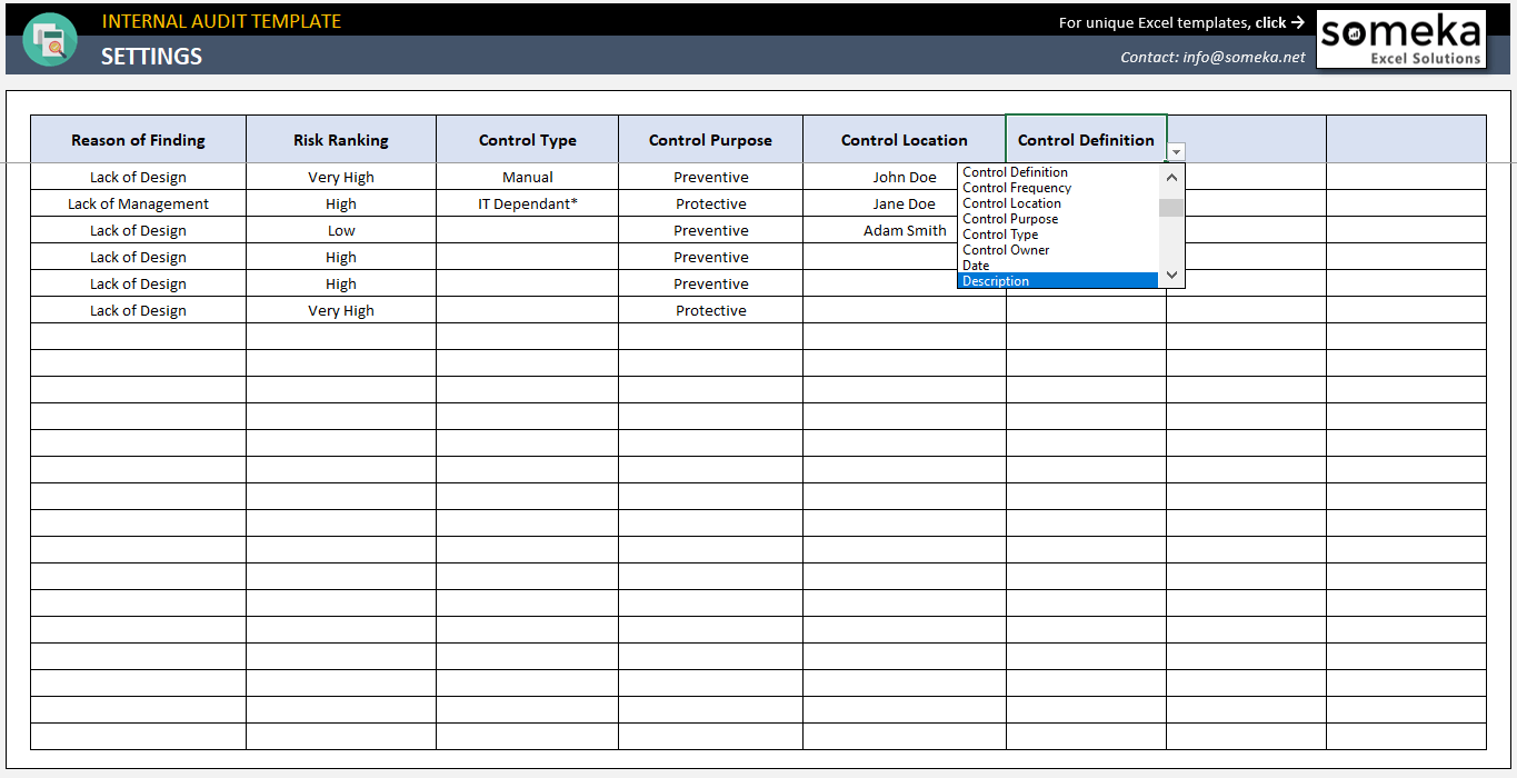 Detail Compliance Audit Program Template Nomer 50