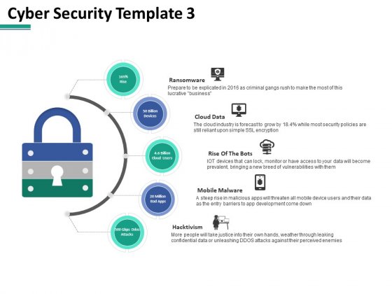 Detail Computer Security Powerpoint Template Nomer 12