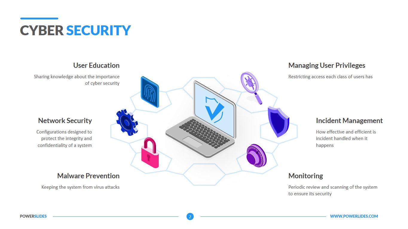 Detail Computer Security Powerpoint Template Nomer 15
