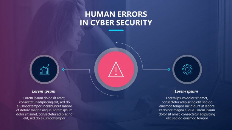 Detail Computer Security Powerpoint Template Nomer 16