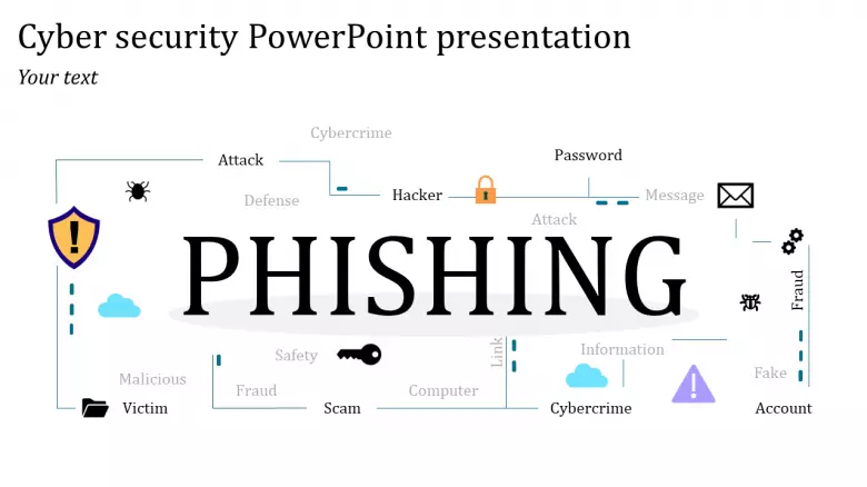 Detail Computer Security Powerpoint Template Nomer 27
