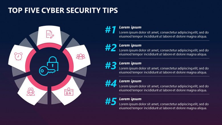 Detail Computer Security Powerpoint Template Nomer 5