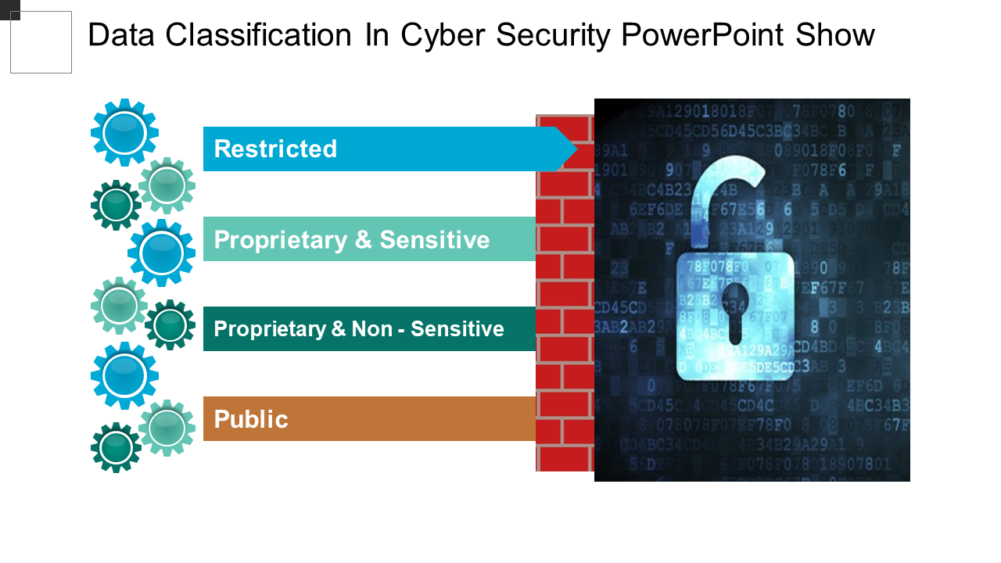 Detail Computer Security Powerpoint Template Nomer 47
