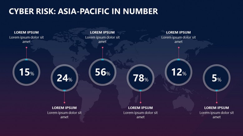 Detail Computer Security Powerpoint Template Nomer 50