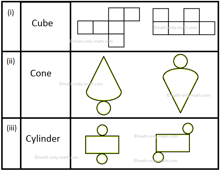 Detail Cone Net Template Nomer 22