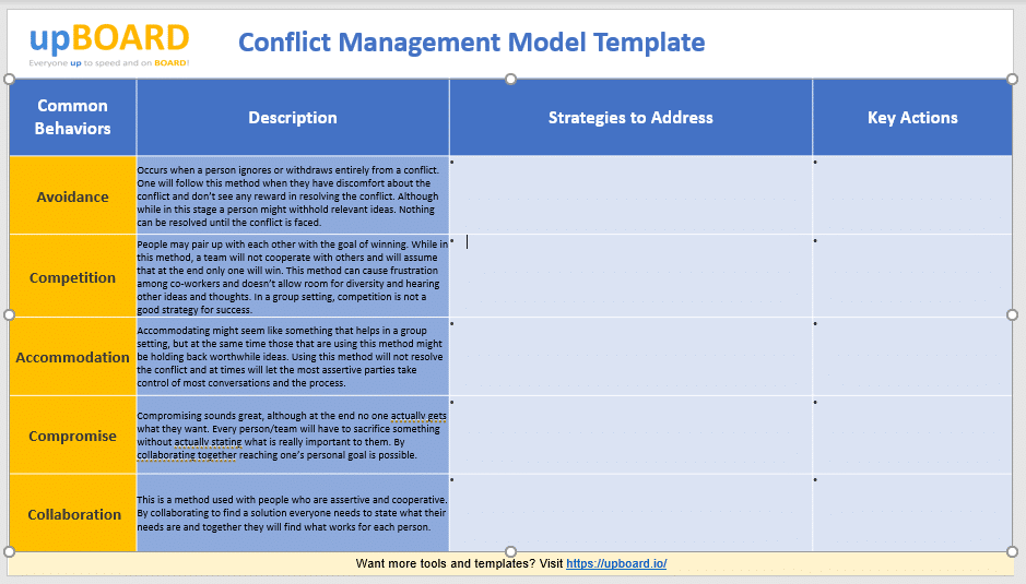 Detail Conflict Powerpoint Template Nomer 43