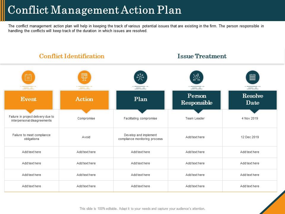 Detail Conflict Powerpoint Template Nomer 56