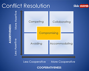 Detail Conflict Powerpoint Template Nomer 8