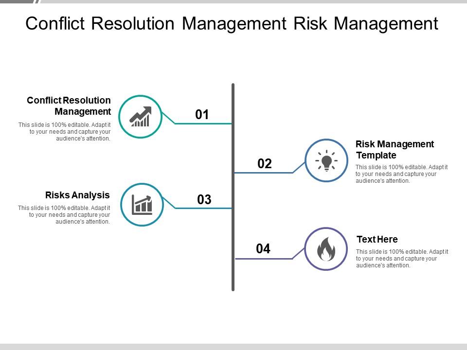 Detail Conflict Resolution Template Nomer 42