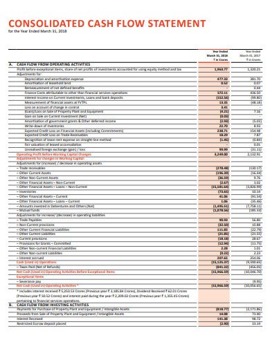 Detail Consolidated Cash Flow Statement Template Nomer 13